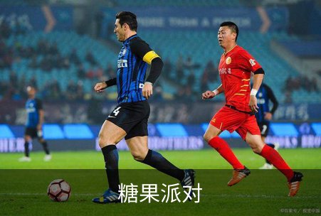 关于糖果派对